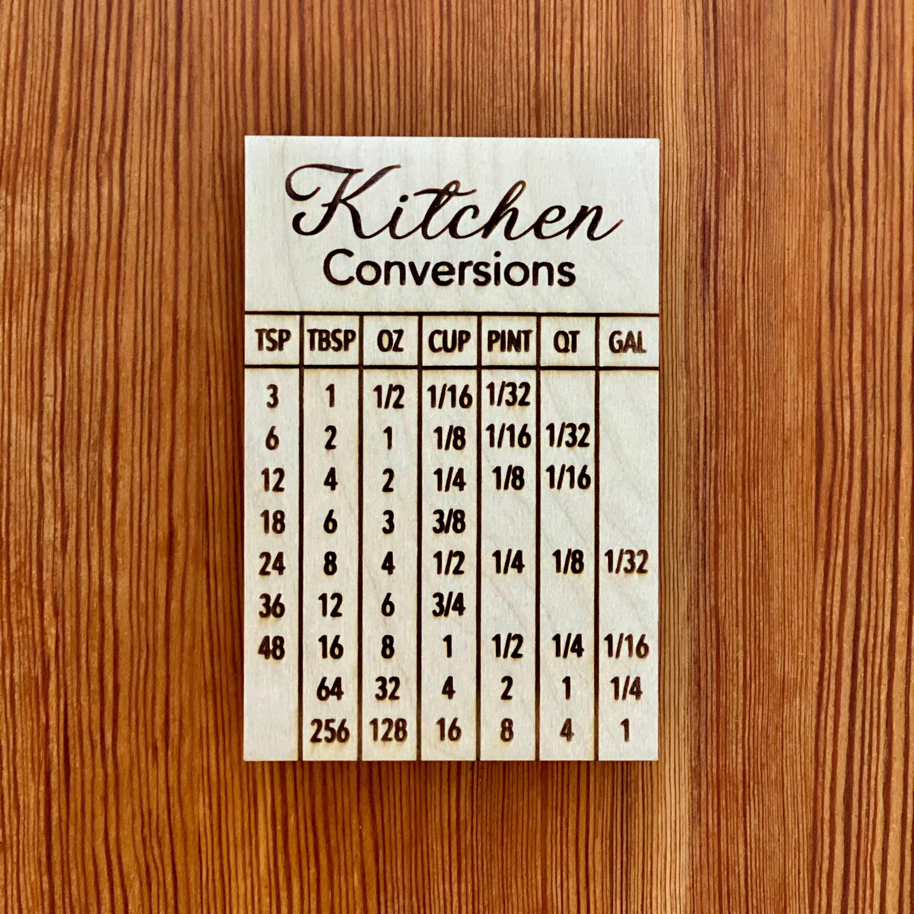 Munsell Made Kitchen Conversion Engraved Wood Magnet