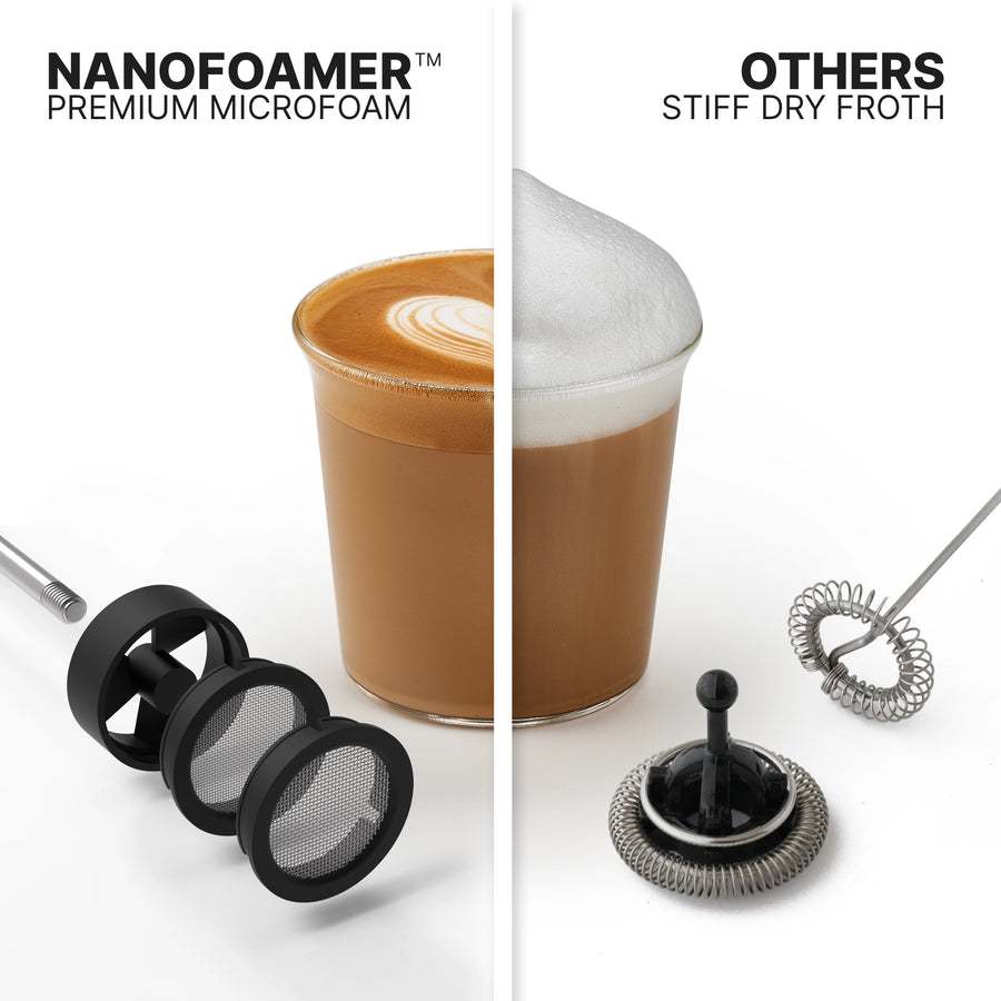 Subminimal Nanofoamer Lithium